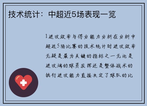 技术统计：中超近5场表现一览